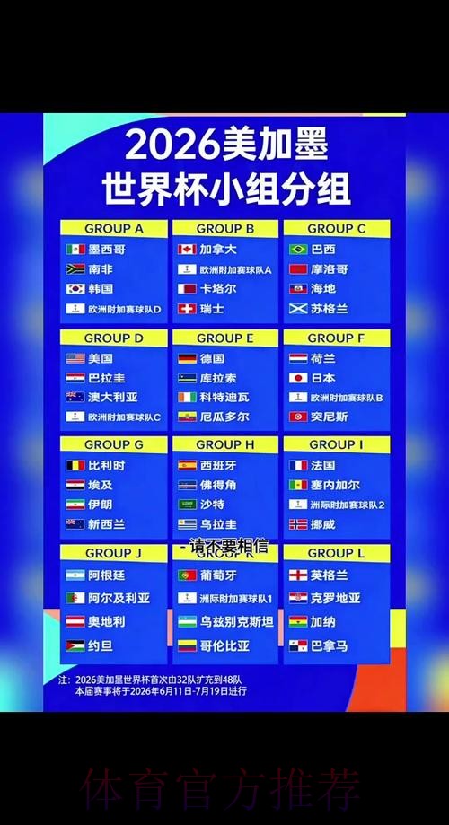 2026世界杯竞猜指南:精选球迷互动社区推荐 2026世界杯竞猜指南:精选球迷互动社区推荐